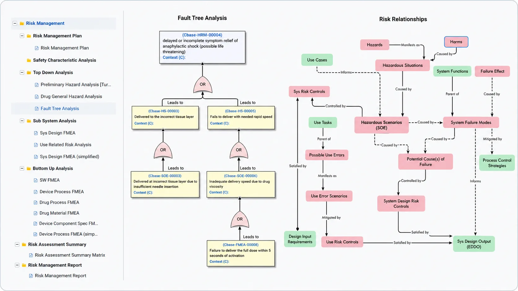 QMSpace Risk Management module showing connected hazard, hazardous situation, risk control, failure mode, design requirement, and design output relationships